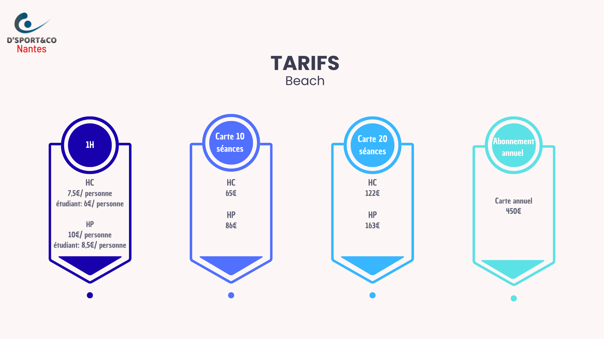 Tarifs terrain beach d'sport & co nantes
